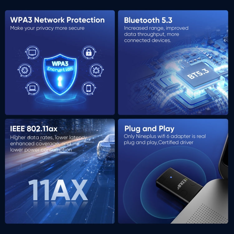 EDUP EP-AX910 900Mbps WiFi 6 Bluetooth 5.3 USB WiFi Adapter Dual-Band Wireless Network Card - Black