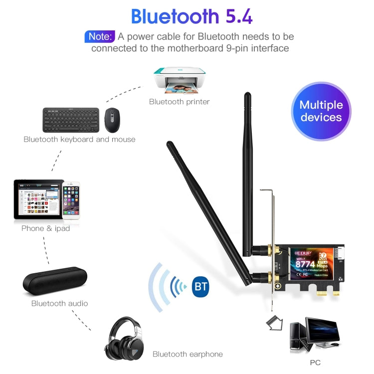 EDUP EP-BE9715 8774Mbps WiFi 7 Bluetooth 5.4 Tri-Band PCI-E WiFi Adapter Wireless Network Card - Black