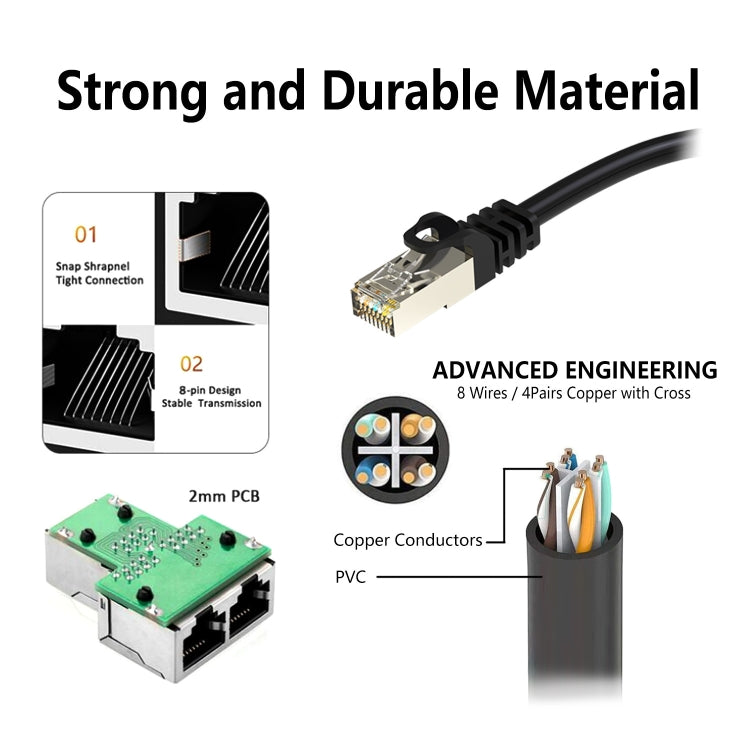 20cm RJ45 CAT6 / CAT5 8 Pin Ethernet Cable Splitter 2 in 1 Network Extension Adapter - Black