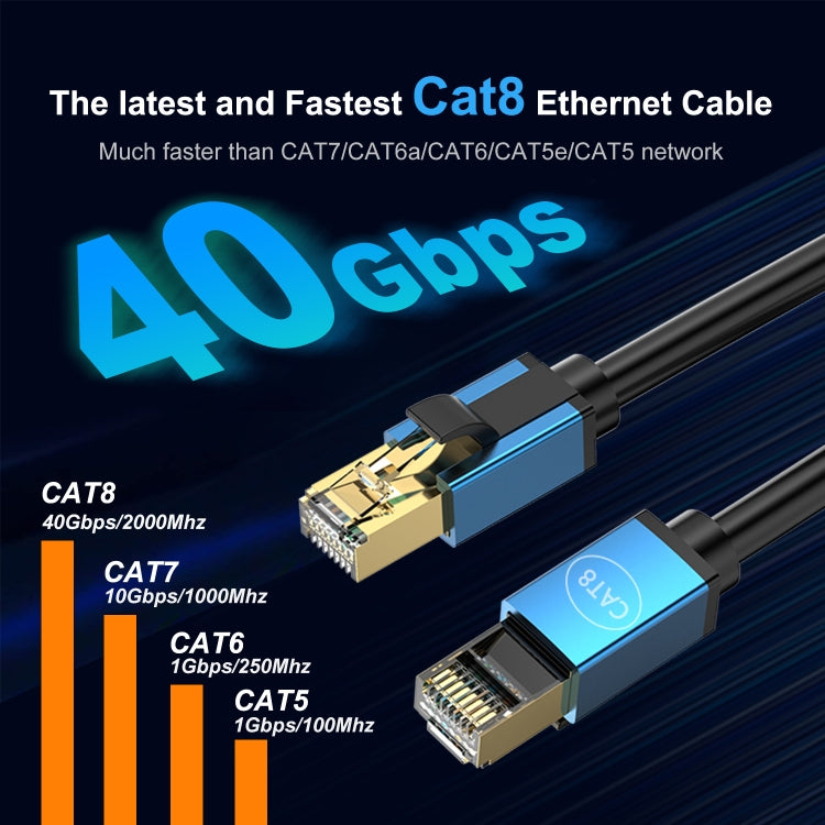 0.5m Home Fiber Bandwidth 10 Gigabit CAT8 Network Cable