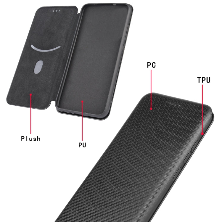 For Huawei Y6p Carbon Fiber Texture Horizontal Flip TPU + PC + PU Leather Case with Card Slot