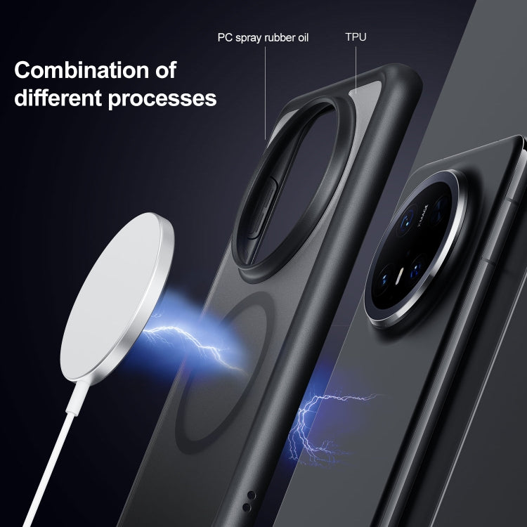 For Huawei Mate 70 Pro / 70 Pro+ Skin Feel MagSafe PC Hybrid TPU Phone Case