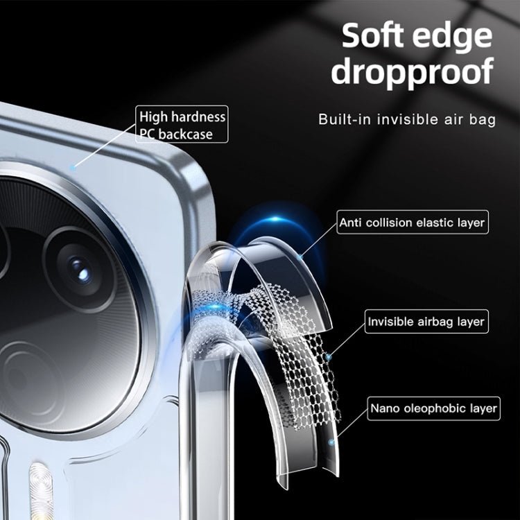 For Redmi K80 Armor Clear TPU Hard PC Phone Case