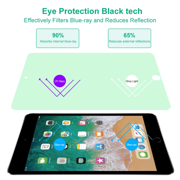 For iPad Mini 2019 & 4 9H 2.5D Eye Protection Green Light Explosion-proof Tempered Glass Film