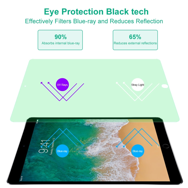 For iPad 10.2 2 PCS 9H 2.5D Eye Protection Green Light Explosion-proof Tempered Glass Film
