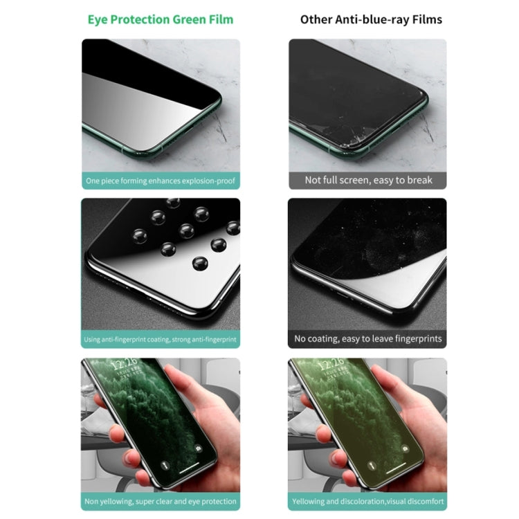 For iPad Pro 12.9 inch (2020) 25 PCS 9H 2.5D Eye Protection Green Light Explosion-proof Tempered Glass Film