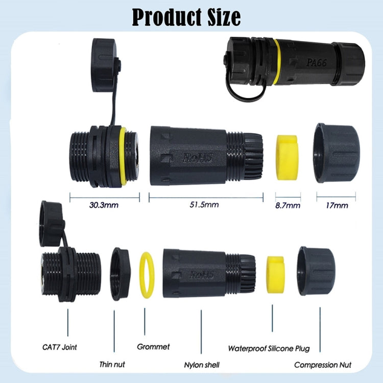 Single Port Straight Cat7 RJ45 Shielded Pure Copper Ethernet Coupler Waterproof LAN Connector