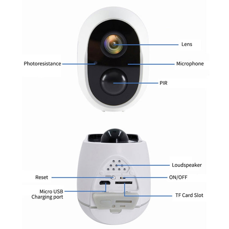 Home Ultra-HD Infrared Night Vision WiFi Surveillance Camera, Memory Card:Without Memory