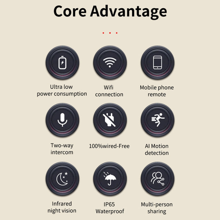 Home Ultra-HD Infrared Night Vision WiFi Surveillance Camera, Memory Card:Without Memory