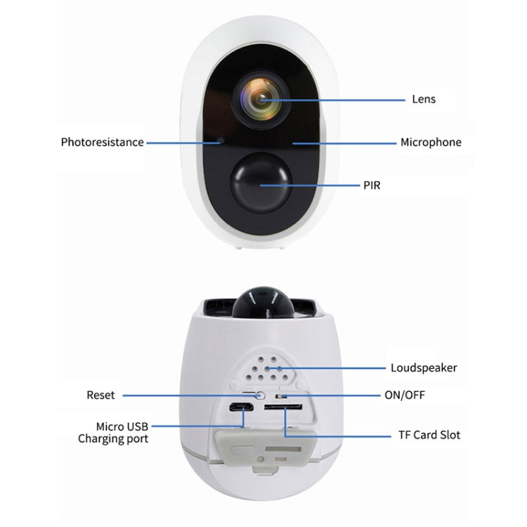 Graffit Version Home Ultra-HD Solar Panel Wireless WiFi Surveillance Camera, Memory Card:64GB