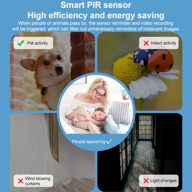 3MP Home Outdoor HD Wireless Surveillance Camera, WiFi Version+9000mAh Battery