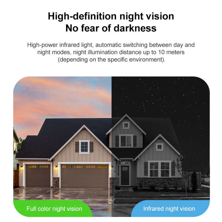3MP Home Outdoor HD Wireless Surveillance Camera, WiFi Version+5200mAh Battery+Tuya APP - No Plug