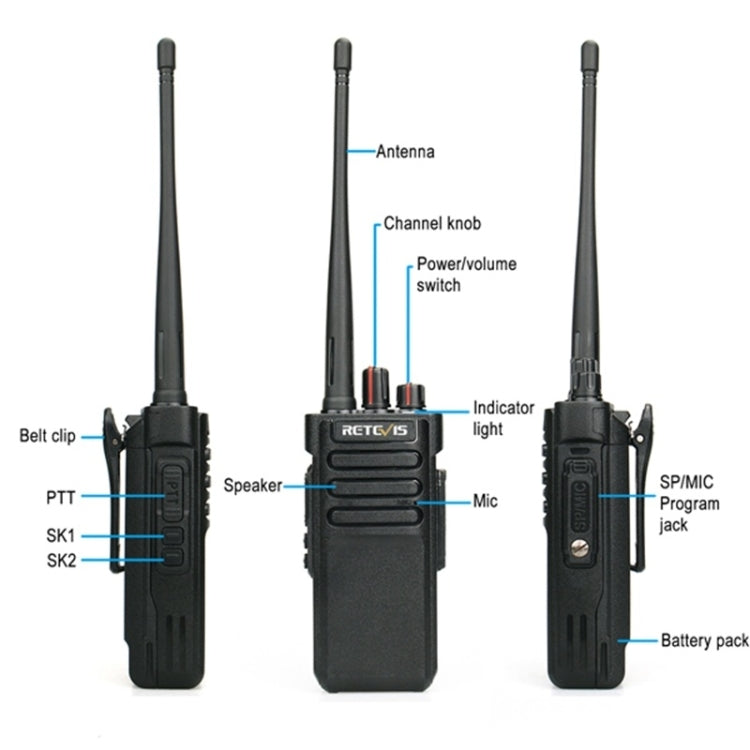 RETEVIS RT29 10W VHF136-174 MHz 16CHS Two Way Radio Handheld Walkie Talkie, EU Plug - Black