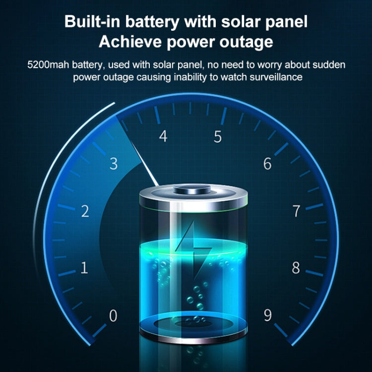 3MP Graffit Version Outdoor HD Solar Panel Wireless WiFi Surveillance Camera, Memory Card:32GB