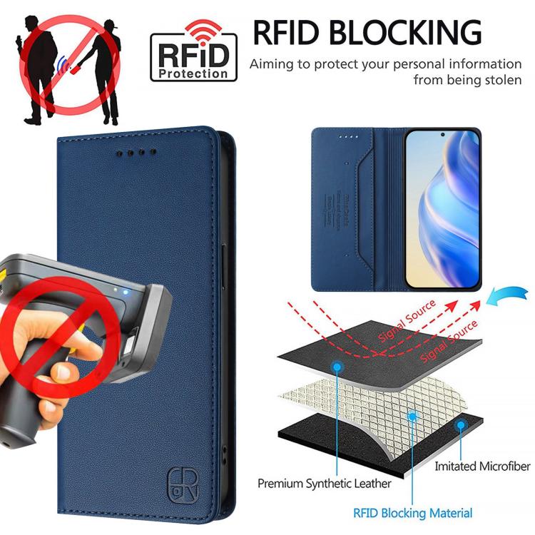 For Blackview Oscal Flat 1C RC01 Dual-Folded Magnetic Suction RFID Leather Phone Case