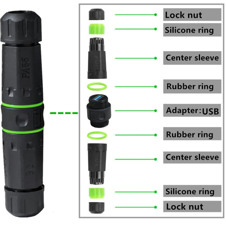 M20 5Gpbs USB3.0 Outdoor IP68 Waterproof Connector - Black