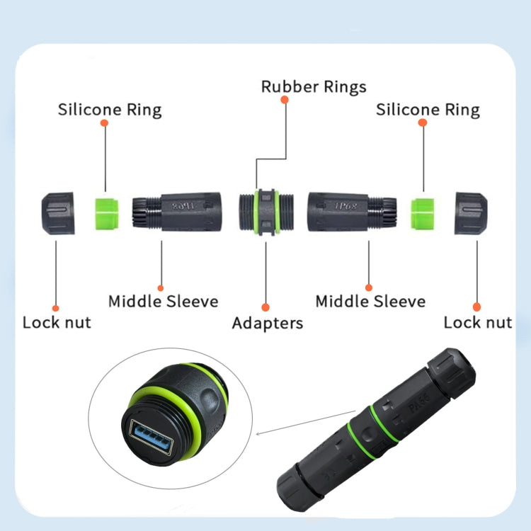 M20 5Gpbs USB3.0 Outdoor IP68 Waterproof Connector - Black