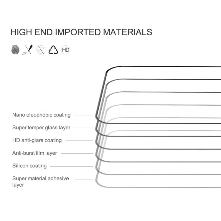 For Xiaomi 15T / 15T Pro NILLKIN CP+Pro 9H Explosion-proof Tempered Glass Film