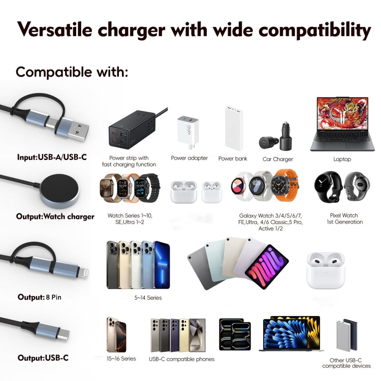 U33 1m PD100W USB-A / USB-C All in 1 Multifunctional Fast Charging Cable - Black Grey