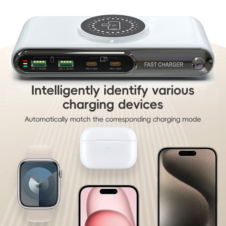 F9A 6 in 1 72W Multifunctional Smart Charger with LED Ambient Light, Plug:AU Plug