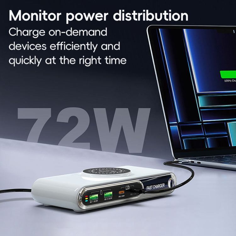 F9A 6 in 1 72W Multifunctional Smart Charger with LED Ambient Light, Plug:AU Plug