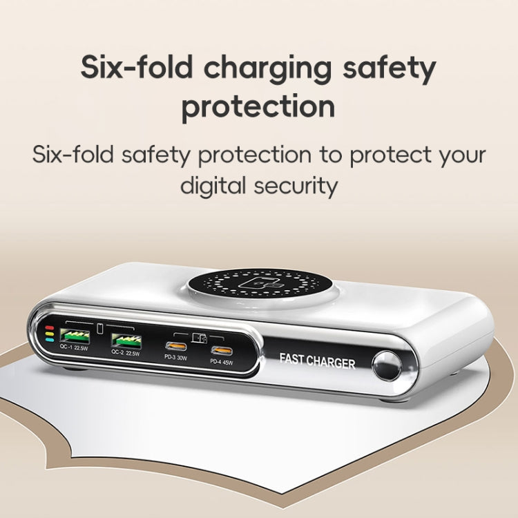 F9A 6 in 1 72W Multifunctional Smart Charger with LED Ambient Light, Plug:US Plug