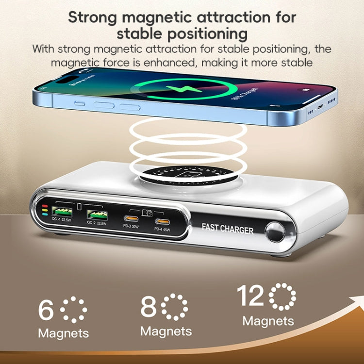 F9A 6 in 1 72W Multifunctional Smart Charger with LED Ambient Light, Plug:US Plug