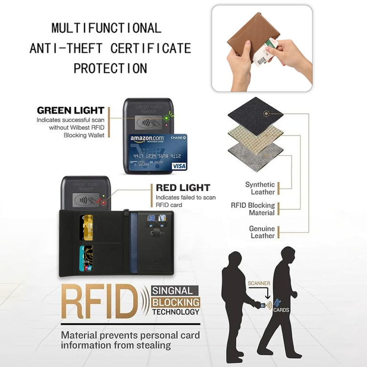 Multifunctional Travel Document Bag RFID Anti-Theft Passport Book