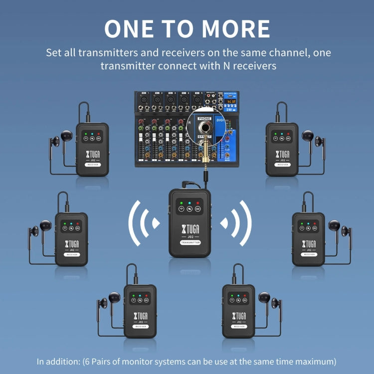 XTUGA J02 2.4G Stereo Wireless In-Ear Mini Monitor System with Transmitter & Receiver - Black