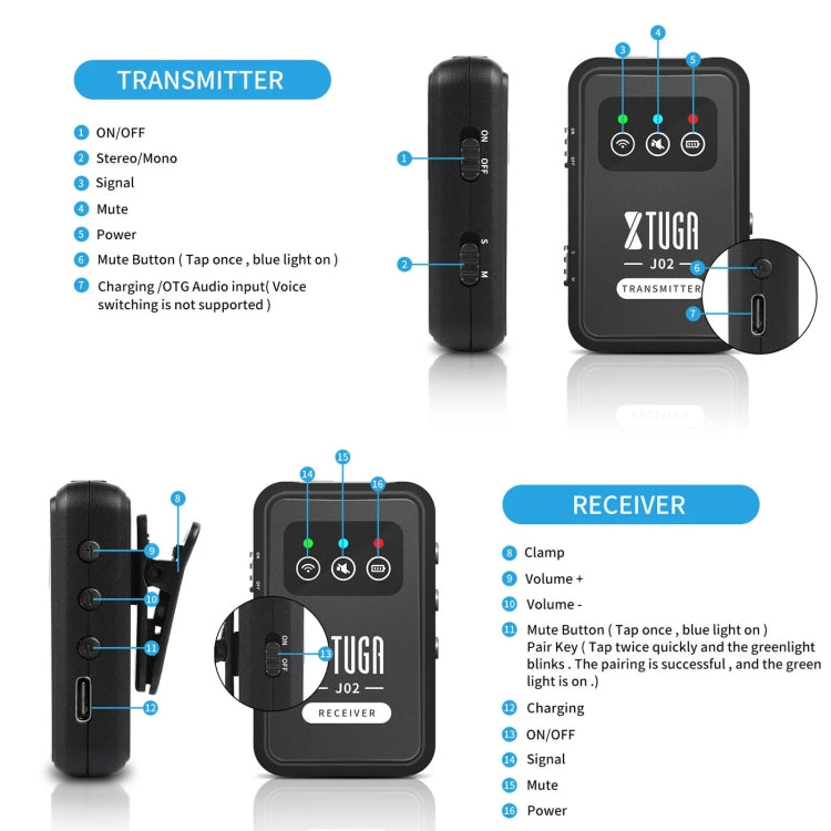 XTUGA J02 2.4G Stereo Wireless In-Ear Mini Monitor System with Transmitter & Receiver - Black