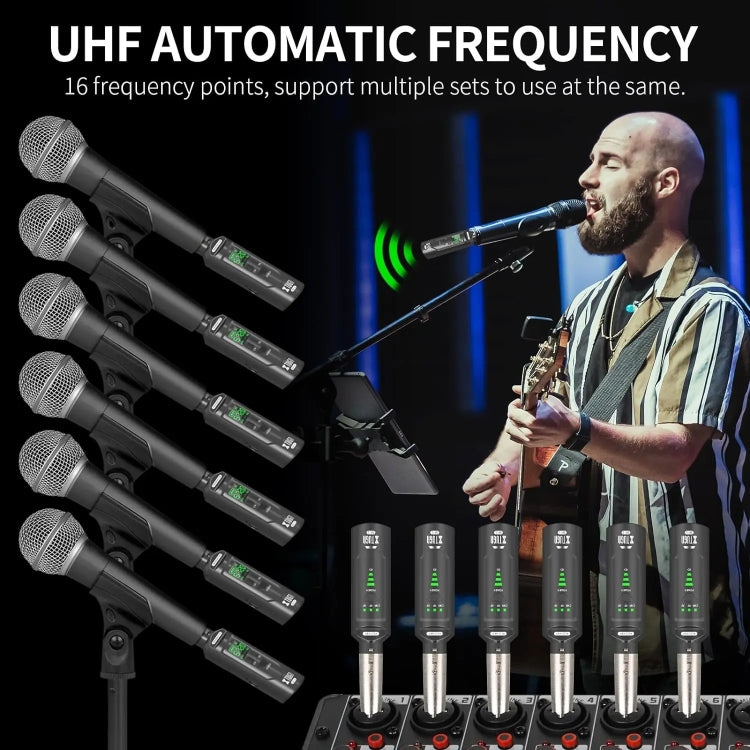 XTUGA SF-1 Wireless XLR Transmitter & Receiver UHF Wireless Adapter for Wired Mic / Guitar - Black