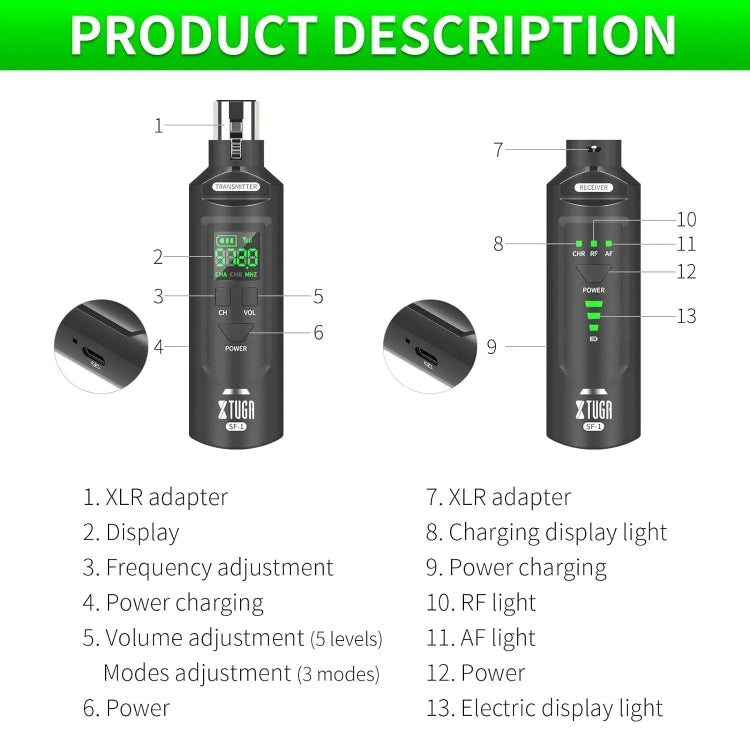 XTUGA SF-1 Wireless XLR Transmitter & Receiver UHF Wireless Adapter for Wired Mic / Guitar - Black