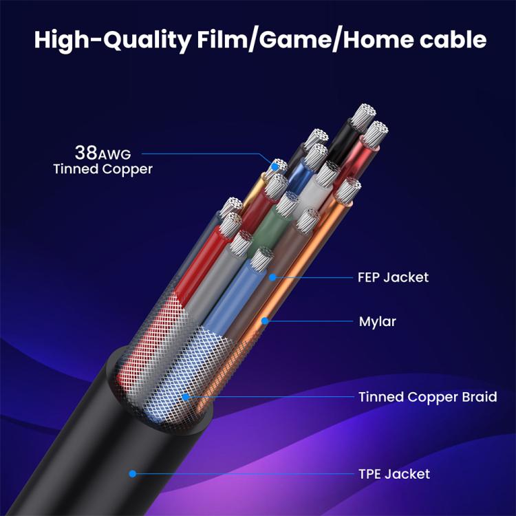 0.7m Coiled Coaxial 8K 48Gbps HDMI 2.1 Cable, Port:Left to Left Elbow