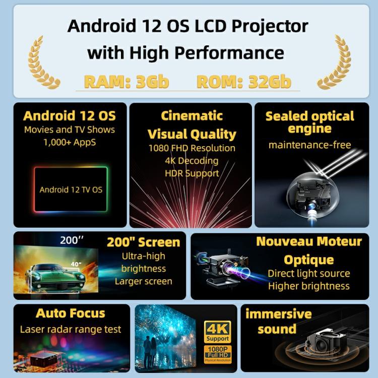 AUN U002 1920x1080P 970ANSI Android 12 Home Theater Smart Projector, UK Plug - Dark Grey