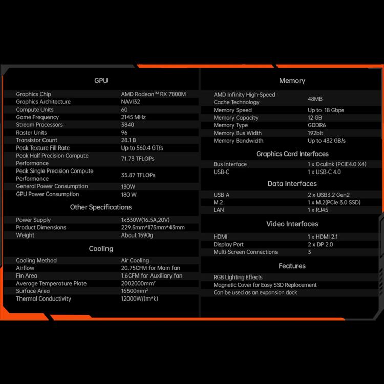 ONE-NETBOOK OneXGPU2 AMD Radeon RX 7800M 12GB Portable Expansion Dock