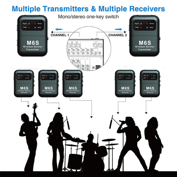 M6S Stereo Wireless In-Ear Monitor System 2.4G Transmitter & Receiver - Black