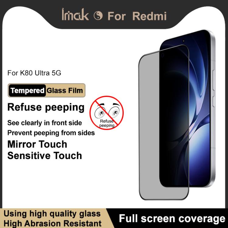 For Redmi K80 Ultra imak HD Full Screen Privacy Tempered Glass Protective Film