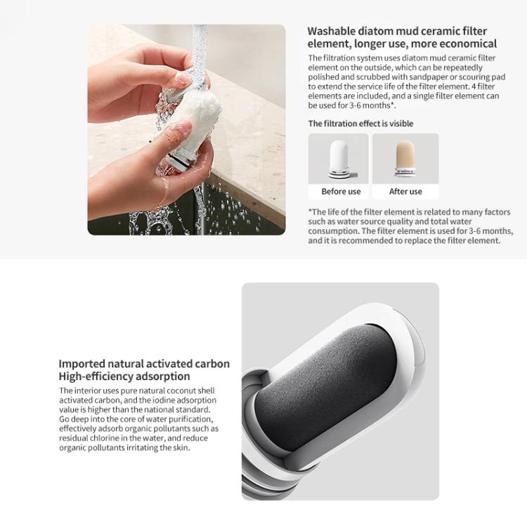 Xiaomi Mijia Faucet Water Purifier 2 - White