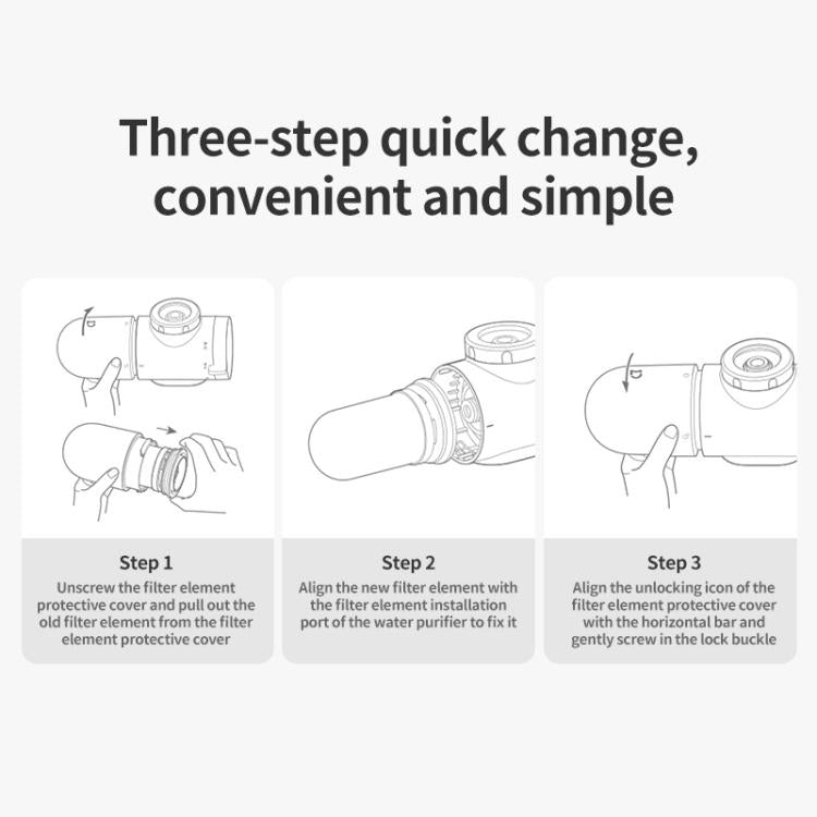 3pcs Xiaomi Mijia Faucet Water Purifier Filter 2 - White