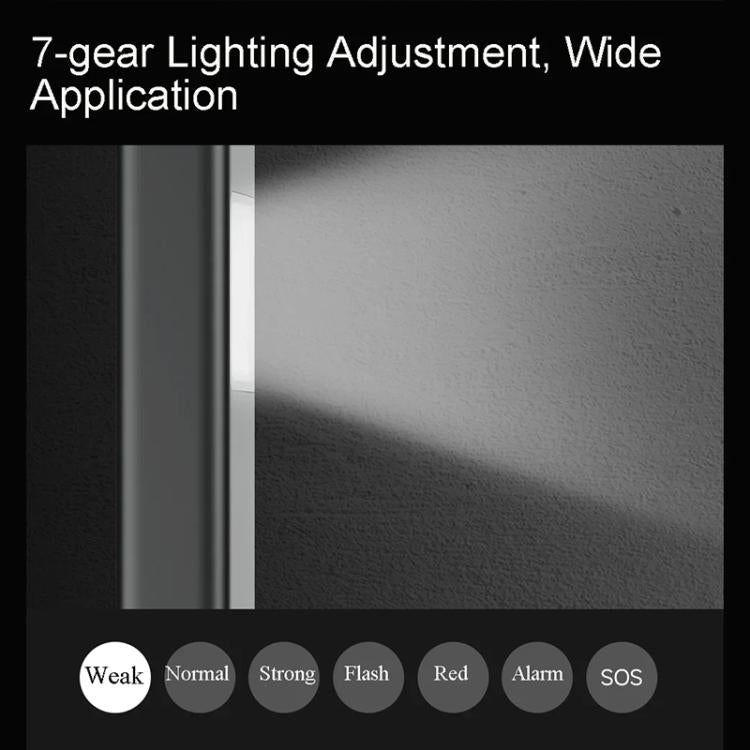 Original Xiaomi Youpin DUKA FL1 Multifunctional Flashlight with 7-gear Lighting Mode - Dark Grey