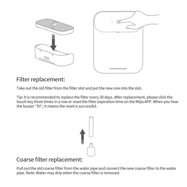 Xiaomi Mijia Wireless Smart Pet Drinking Fountain Filter Set - White