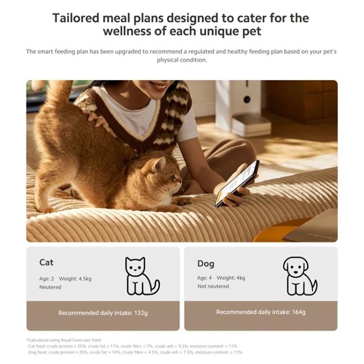 Xiaomi Mijia Smart Pet Feeder 2, Specification:US Plug - White