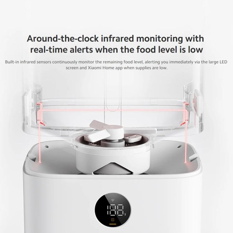 Xiaomi Mijia Smart Pet Feeder 2, Specification:US Plug - White