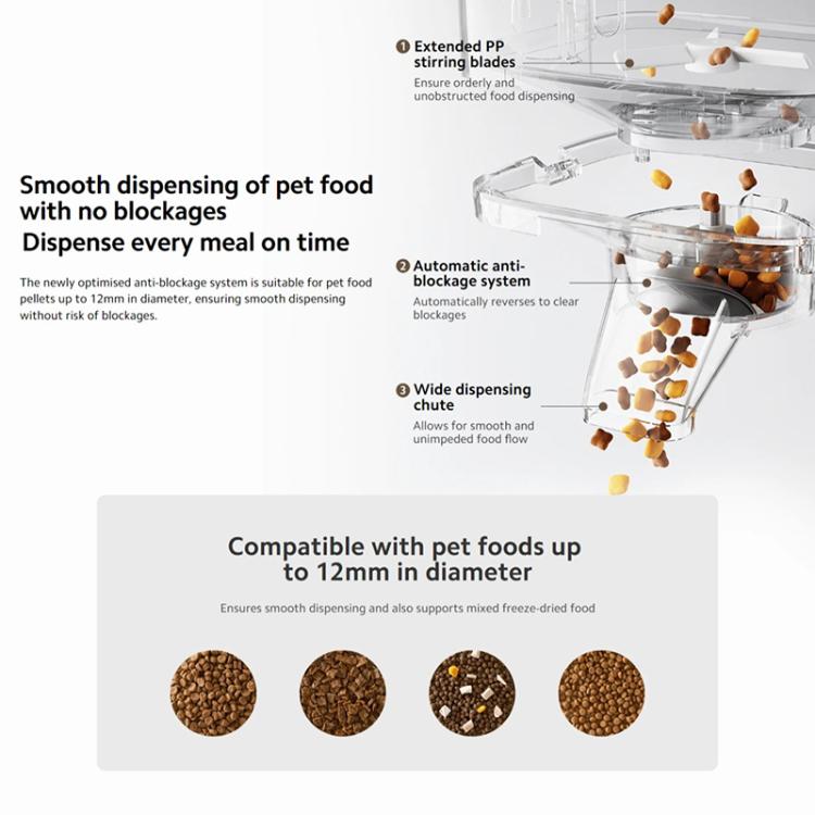 Xiaomi Mijia Smart Pet Feeder 2, Specification:US Plug - White