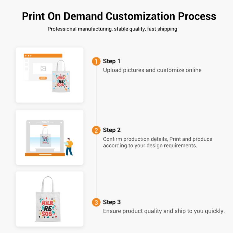 Boy Printed Canvas Handbag Digital Print On Your Demand, Size:40x35cm