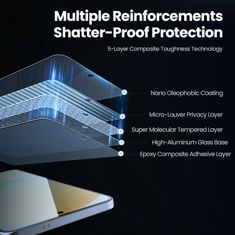 For Samsung Galaxy S25 Edge 5G NILLKIN Guardian Full Coverage Privacy Tempered Glass Film