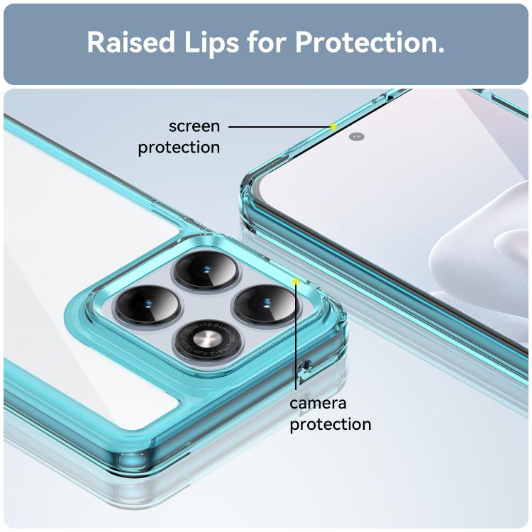 For Motorola Edge 70 Fusion+ 5G Colorful Series Acrylic Hybrid TPU Phone Case