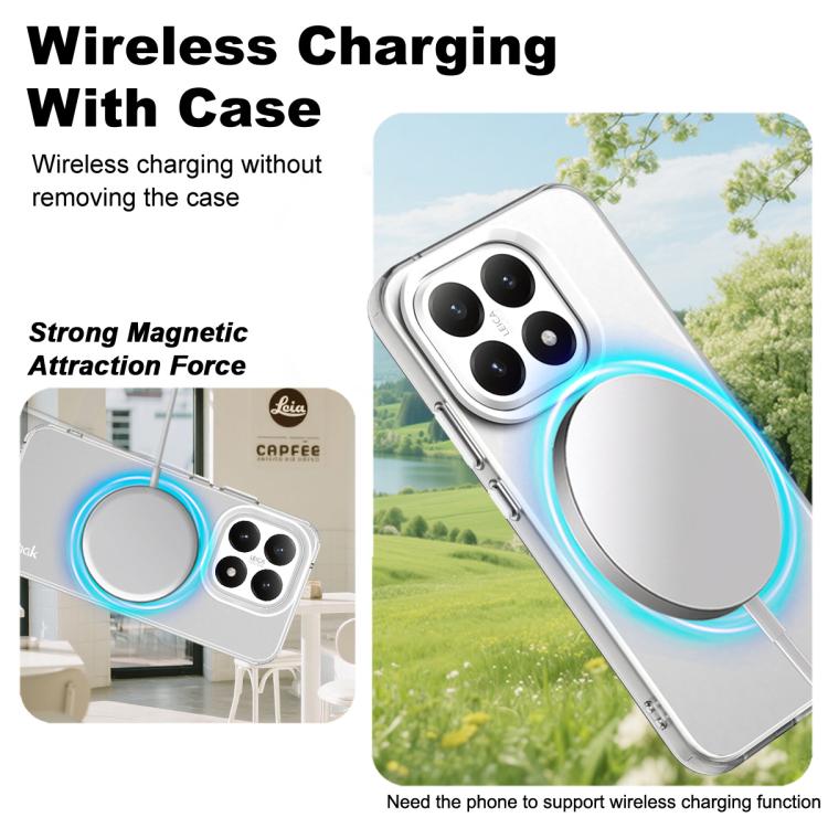 For Xiaomi 15T 5G IMAK Candy Series Shockproof MagSafe Phone Case