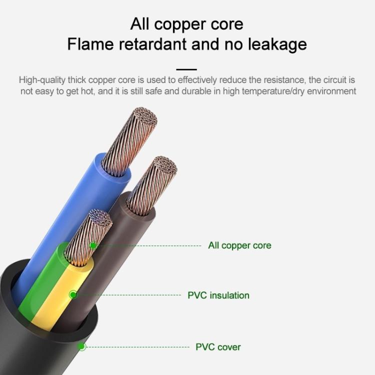 EU Plug Computer PC Power Cord 3 Pin Cable 0.5 Square, Length:1.8m - Black