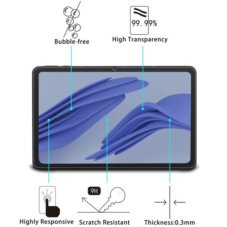 For Kenshi E10 / E110 / E111 10.36 2pcs 9H 0.3mm Explosion-proof Tempered Glass Film